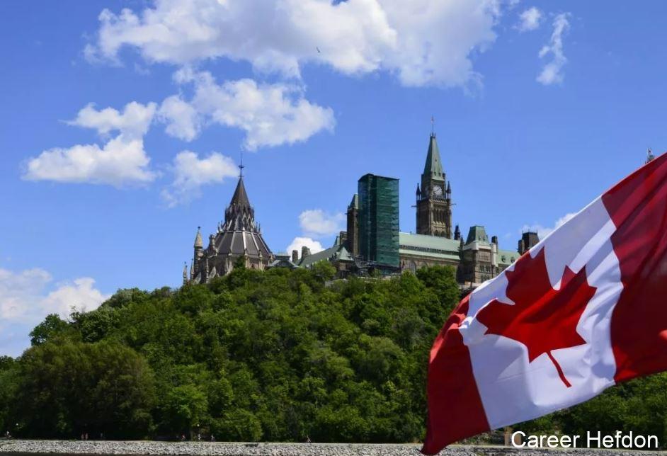 Recruitment Agencies in Canada for International Job Seekers